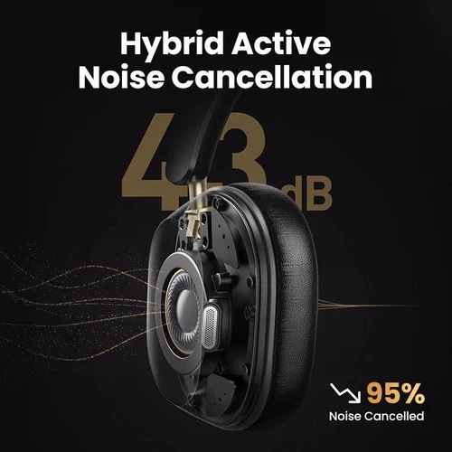 AUDIFONOS UGREEN HP203 HITUNE MAX 5C INALAMBRICOS BT CANCE/RUIDO NEGRO