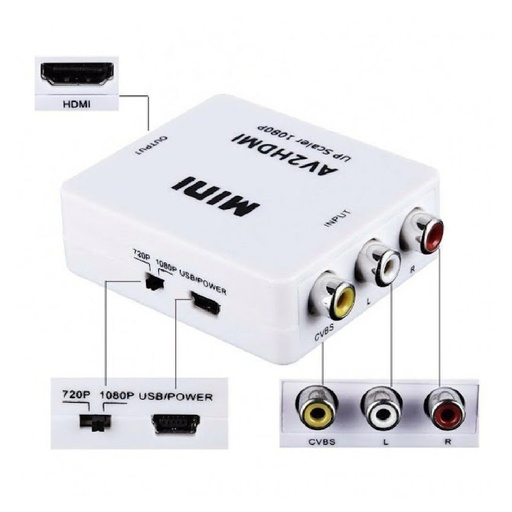 [AV2HDMI] ADAPTADOR UNIVERSAL AV2HDMI RCA A HDMI